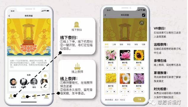 清明之后，如何遙祭親人，網(wǎng)上祭奠來(lái)助力